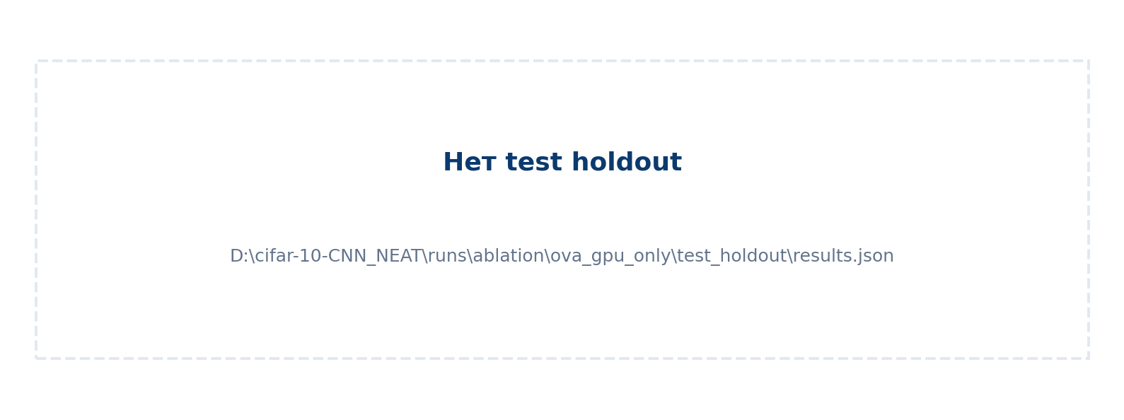 Holdout