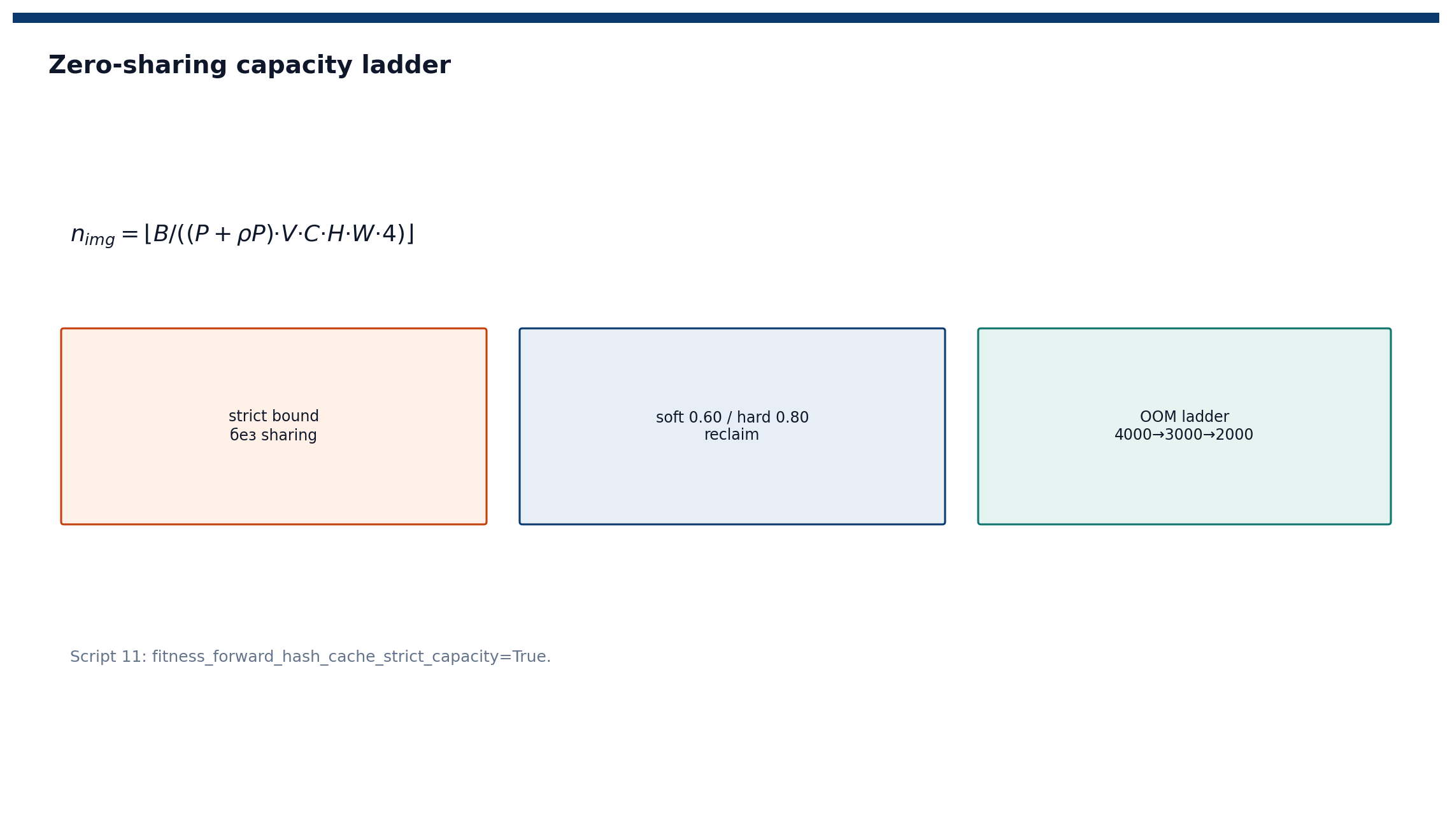 Ladder